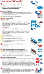 P+R Amsterdam infografiği