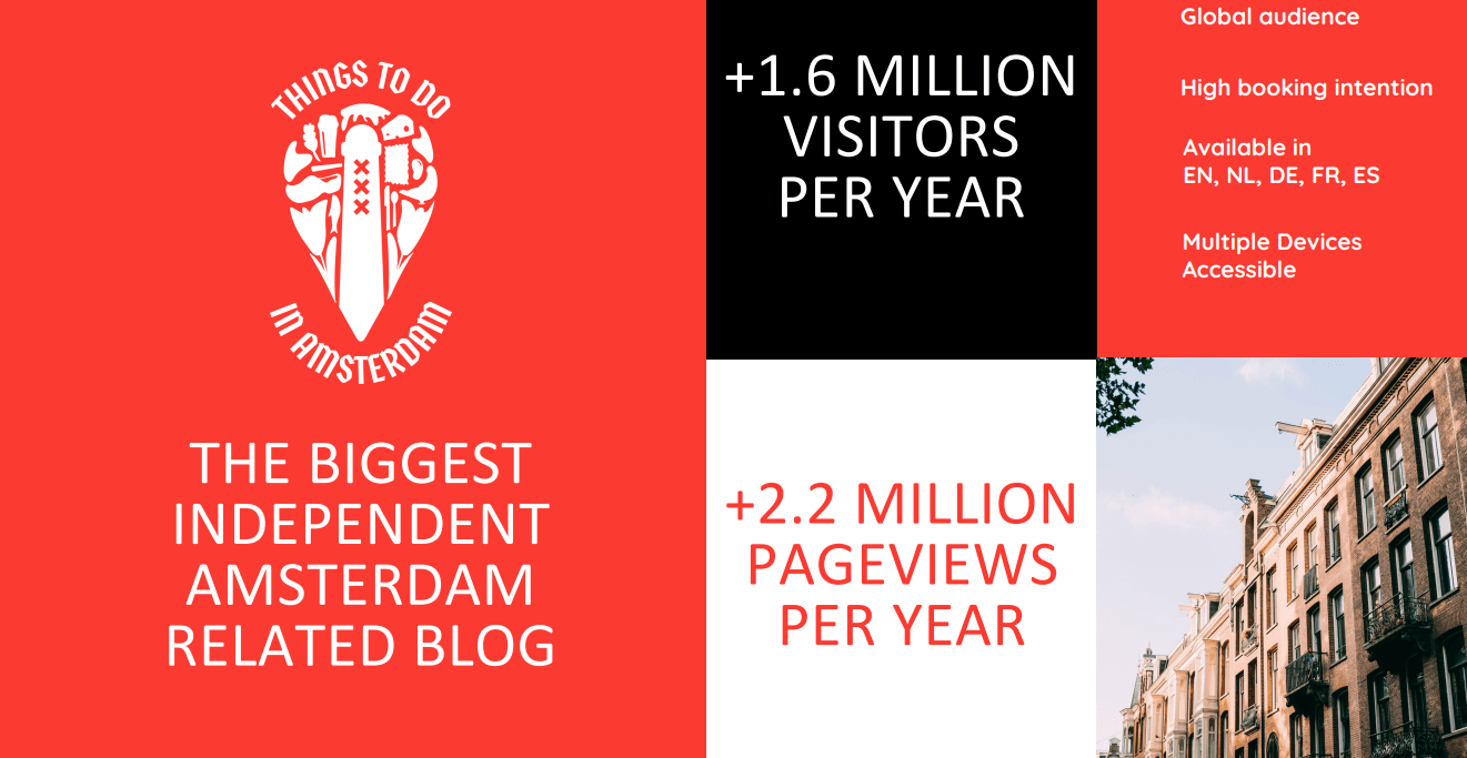 ThingstodoinAmsterdam Hedef Kitlesi